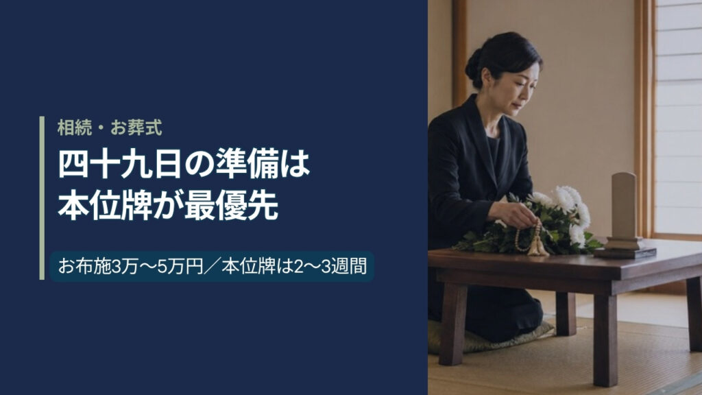 和室の座卓の前で白い菊の供花と数珠を整える喪服の女性の写真に「四十九日の準備は本位牌が最優先／お布施3万〜5万円」の見出しを載せたアイキャッチ