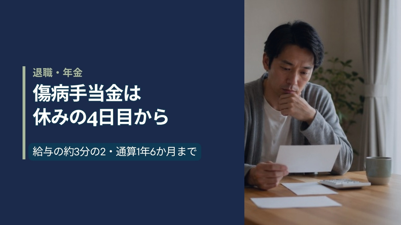 自宅のダイニングで無地の書類と封筒を前に思案する30代男性の写真に「傷病手当金は休みの4日目から/給与の約3分の2・通算1年6か月まで」の見出しを載せたアイキャッチ