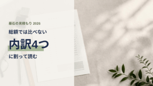 石材店の見積書と筆記具が置かれた机。墓石の見積もりは内訳4つに割って読む